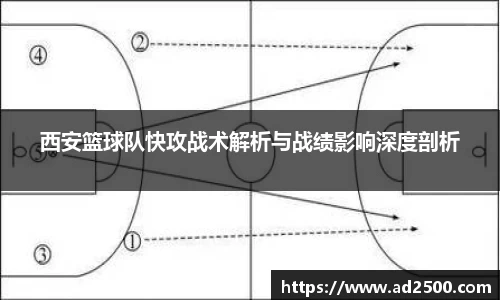 betway必威西汉姆联