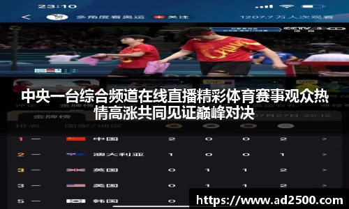 betway必威西汉姆联