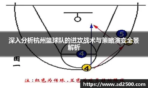 betway必威